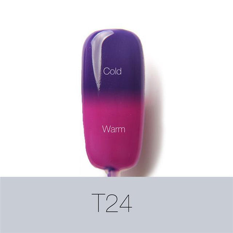 UV Temperature Changing Colors Gel